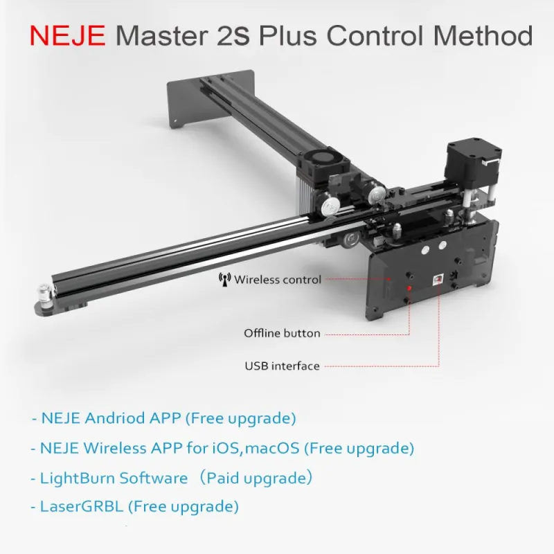 NEJE A40640 High-Density Compressed Laser Engraving Machine