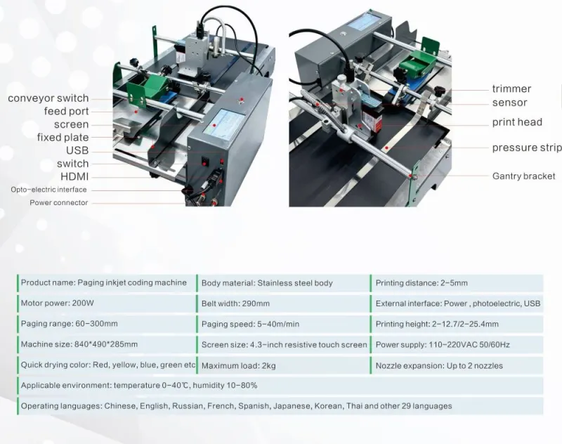 Armaah Automatic TIJ Date Batch Coder with 30cm Feeder Conveyor